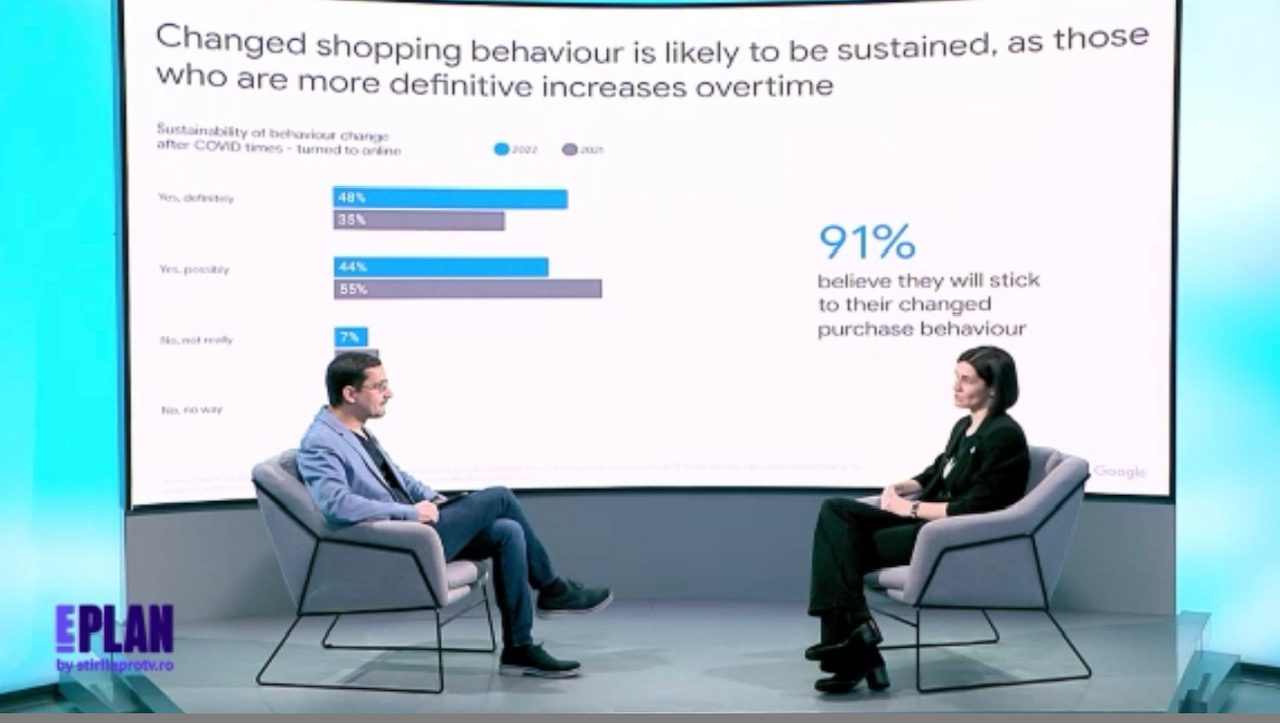 ePlan – Românii și achizițiile online. Cum au evoluat obiceiurile de cumpărare ale românilor după pandemie Oana Dumitrescu este industry manager pentru retail și travel, Google România. S-a alăturat echipei locale acum mai bine de opt ani ca analist, urmându-și pasiunea pentru cifre și marketing online și are peste 17 ani experiență în mediul digital